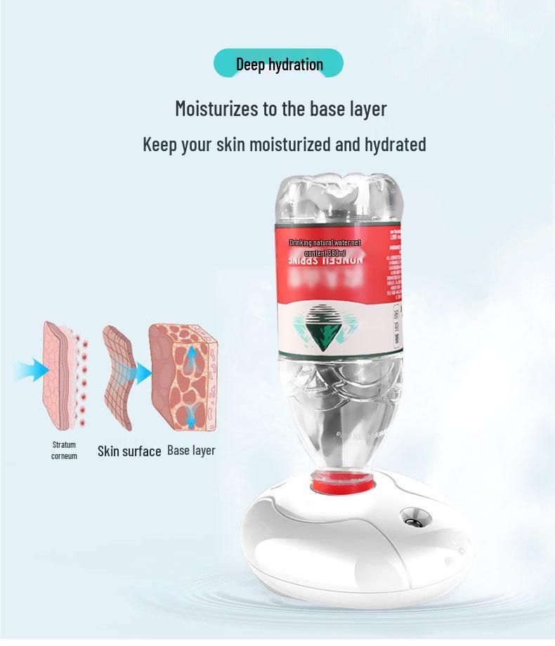 USB Silent Spray Humidifier for Home, Car, and Bedroom