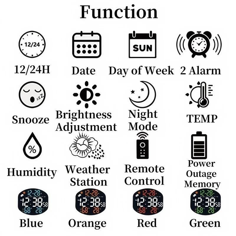 Large Digital Wall Clock Weather Station Forecast TEMP Humidity Date Week Night Mode Table Clock 2 Alarm 12/24H LED Alarm Clock