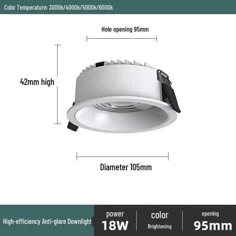 NuFeng 7W Full-Spectrum Anti-Glare LED Downlight