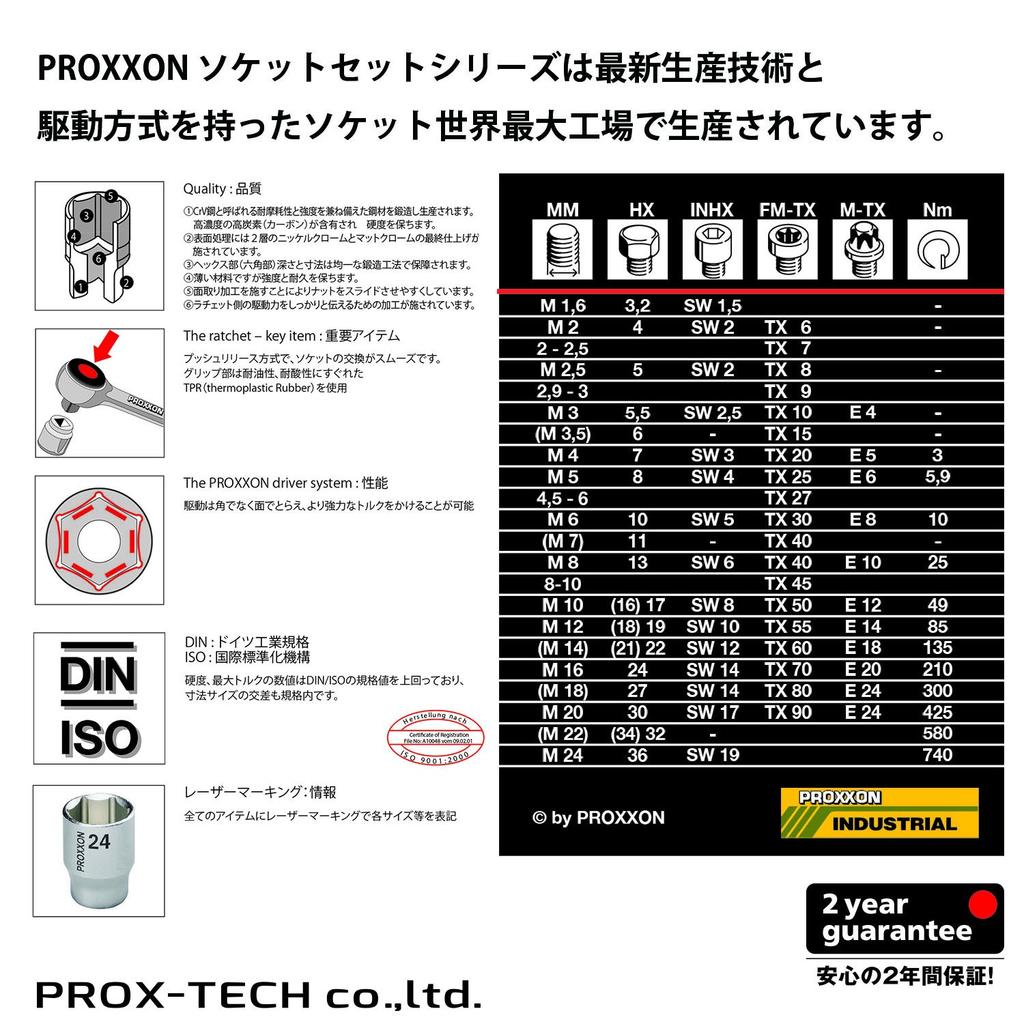 Proxxon 83660 1/2-inch (12.7mm) Socket Set, 8 Pieces per Pack