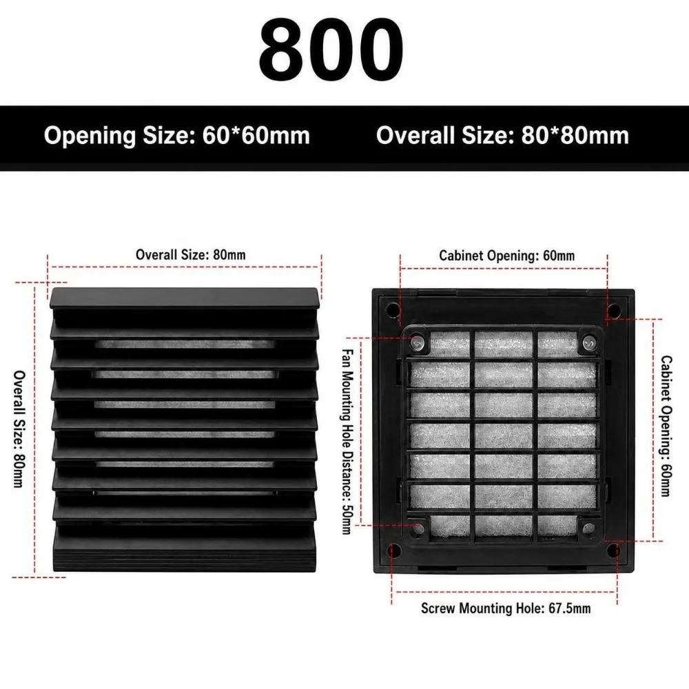 Air Ventilation System ABS Cabinet Ventilation Filter White Without Fan Fan Filter Filter Panel
