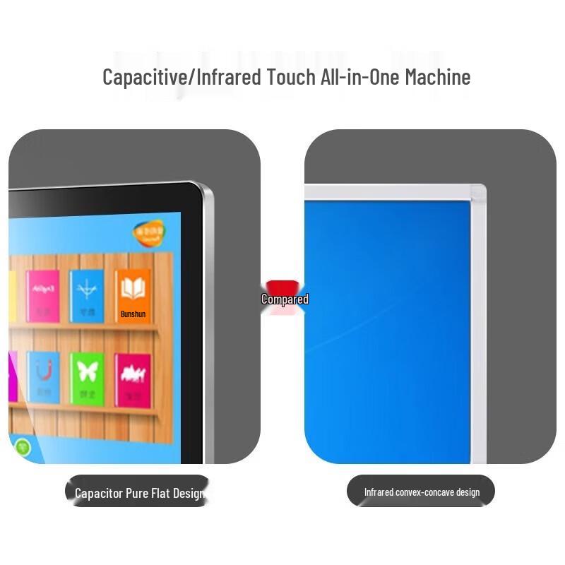 15.6-inch Industrial Capacitive Touch Panel PC