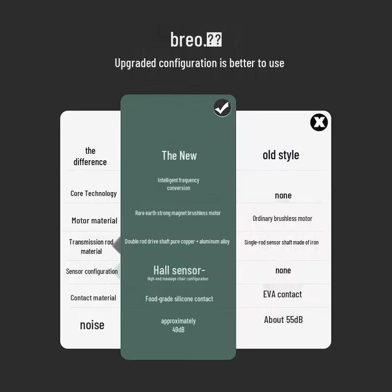 Breo Sport-M0210 Mini Fascia Massage Gun