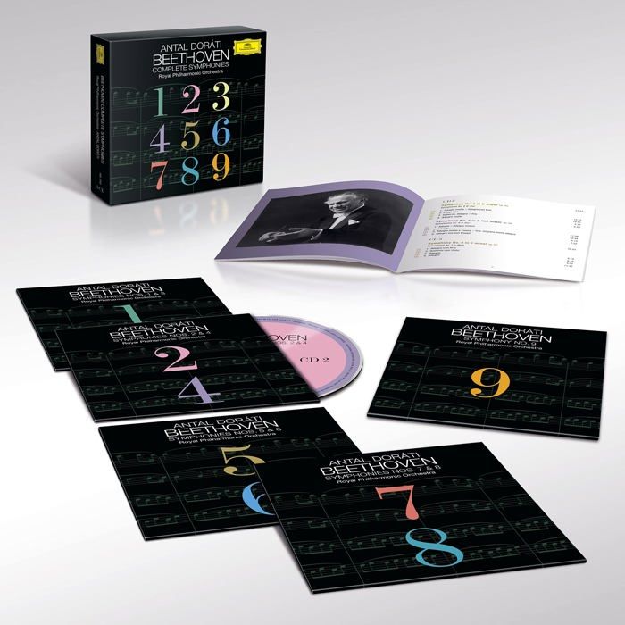 Cd Musique Classique Deutsche Grammophon Beethoven : 9 Symphonies Coffret