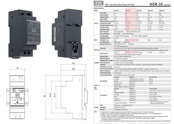 Alimentation led - mean well - hdr-30-12 - 12 v cc - 2 a - ip42