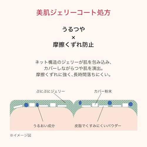 Maquillage Dramatic Nude Jelly BB 30g SPF50+ PA+++ Makeup Base Liquid Fragrance-Free Coverage Natural Glow Spots Freckles