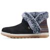 Botins – Botins