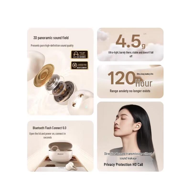 Newman LY63 Pro Wireless Ear Clip Headphones