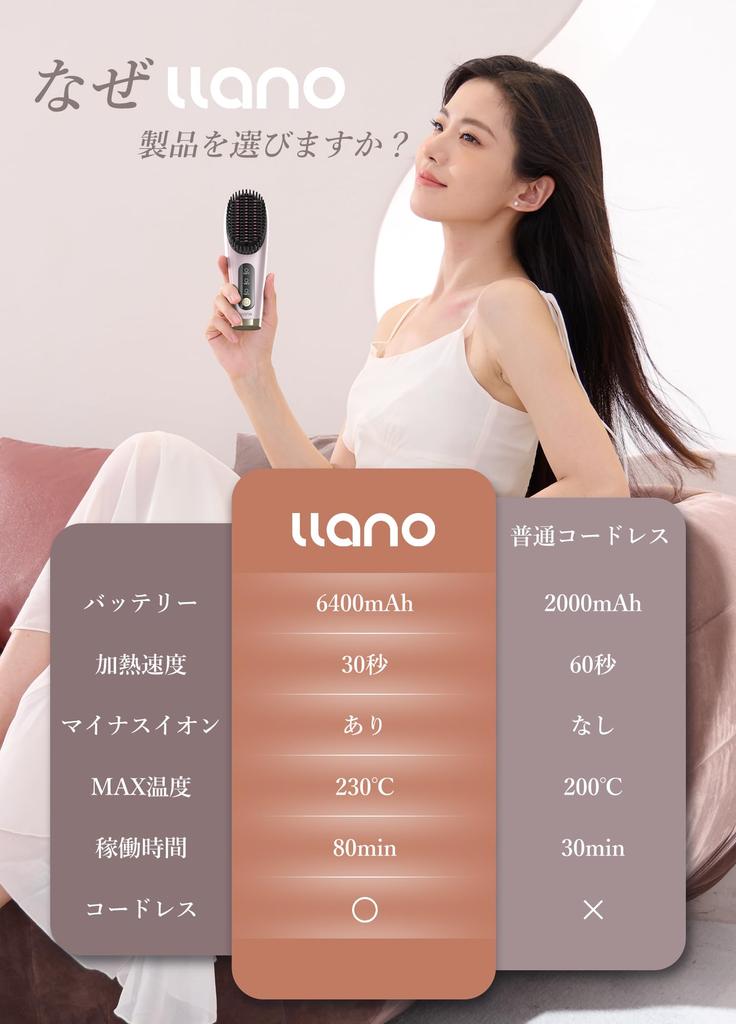 2025 Innovative Hair Llano Heat Brush Iron with 100 Million Negative MCH Fast 3 Temperature Auto Burn 6400mAh Power Adapter Not and Easy To Carry