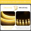COB LED Strip Lights 12V 24V 320LEDs/M High Density Linear Light Flexible LED Tape for Room Decoration 1M 2M 3M Linear Dimmable