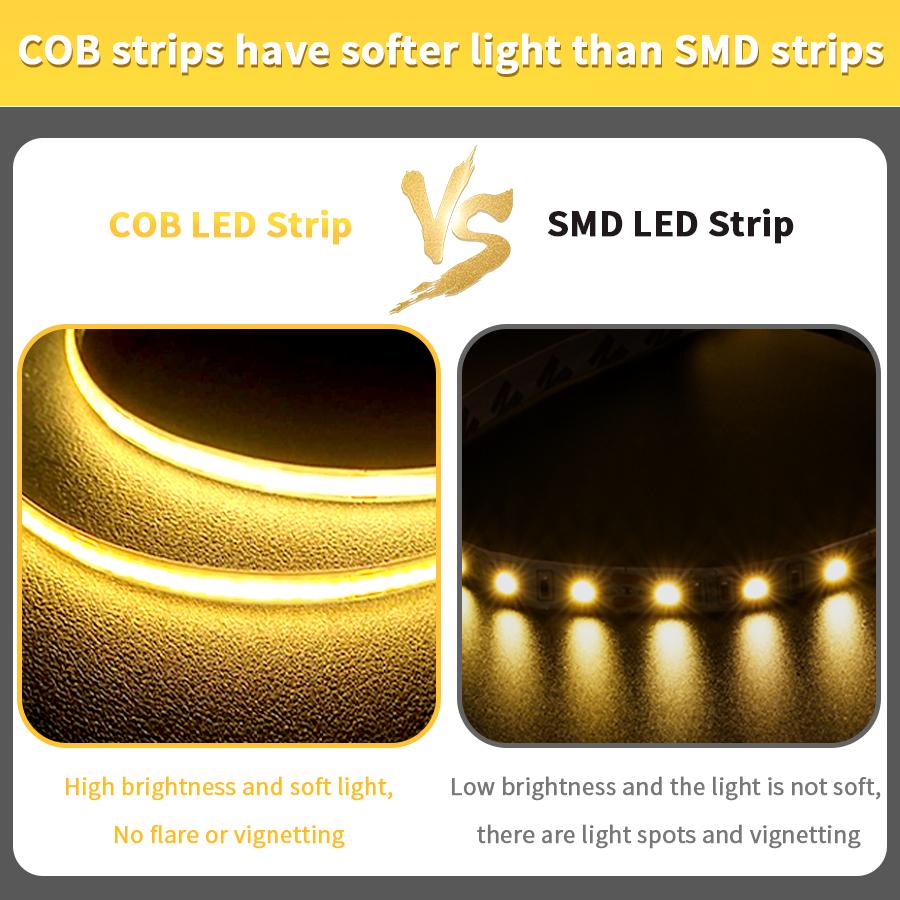 COB LED Strip Lights 12V 24V 320LEDs/M High Density Linear Light Flexible LED Tape for Room Decoration 1M 2M 3M Linear Dimmable