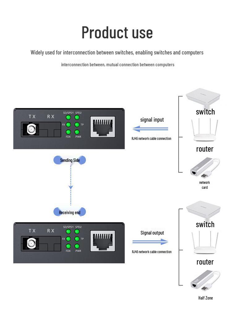 HAILE HC-810-A 40km 100M Single-Mode Fiber Optic Transceiver (1 Optical, 1 Electrical, A-side, 1 Unit)