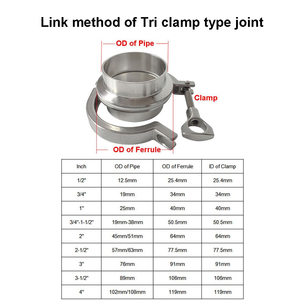 0.5" 0.75" 1" 1.5" 2" 3" 4" Tri Clamp 304 Stainless Steel Sanitary Fitting 50.5mm Ferrule OD Fit 38mm Pipe OD For Homebrew Beer