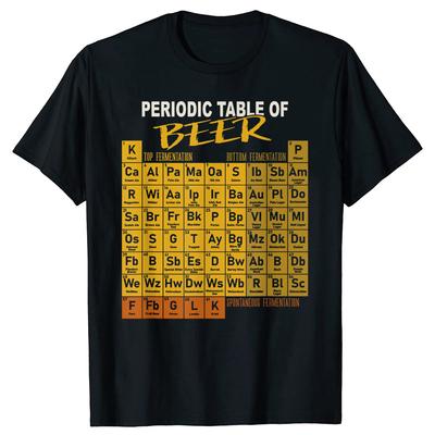 T-shirts en tops – T-shirts