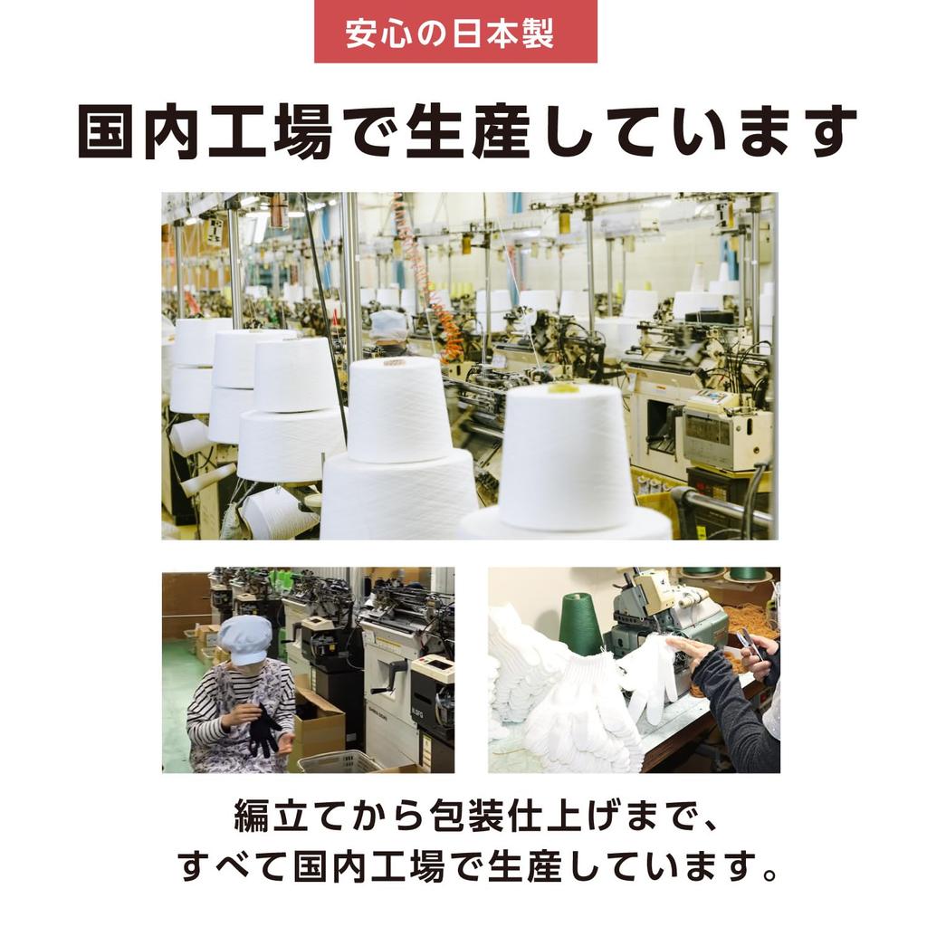 Fukutoku Sangyo #778 Anti-Slip Work Gloves, 5 Finger Out, Navy, Large, 1 Pair Included,