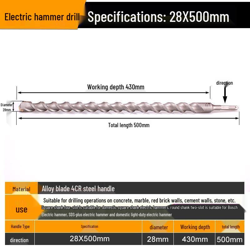 Extended Rotary Hammer Drill Bit Set for Concrete, Stone, and Brick Walls - Alloy, Square & Round Shanks