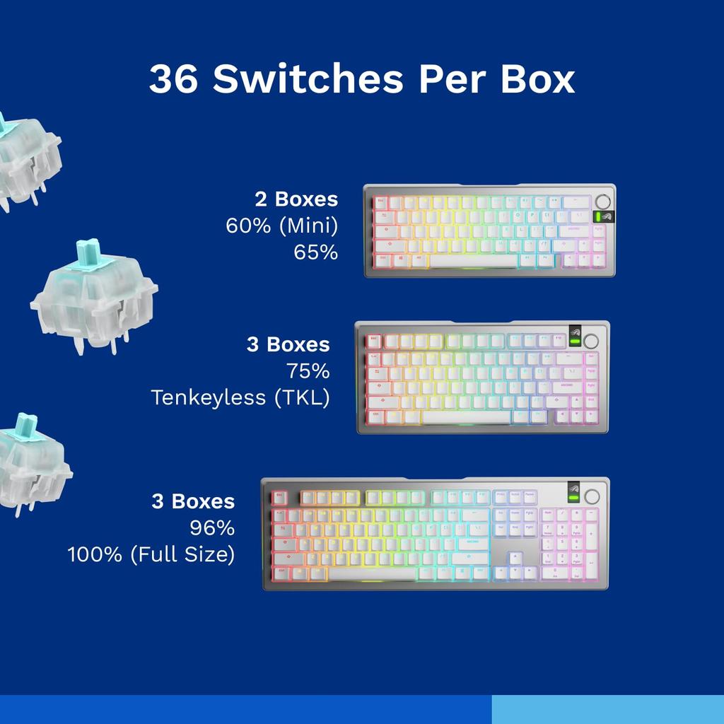 Glorious Lynx Switches Silent Retail KB0883 - - GLO-KB-ACC-SWT-LYNX-SL-LUBED-36