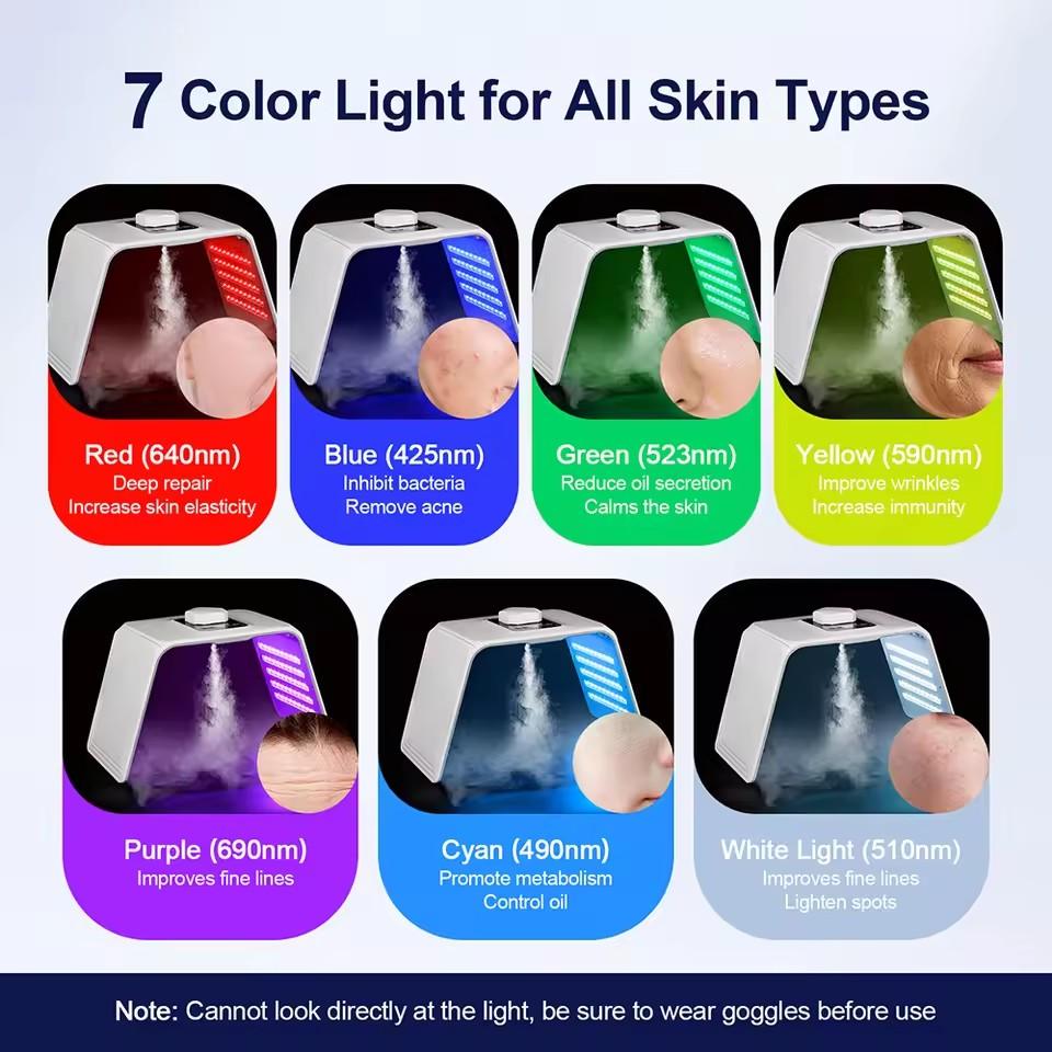 7 Colors LED Photon Machine Red Light Therapy Device with Nano Spray Anti-aging Facial Rejuvenation Home SPA Skin Care Tool