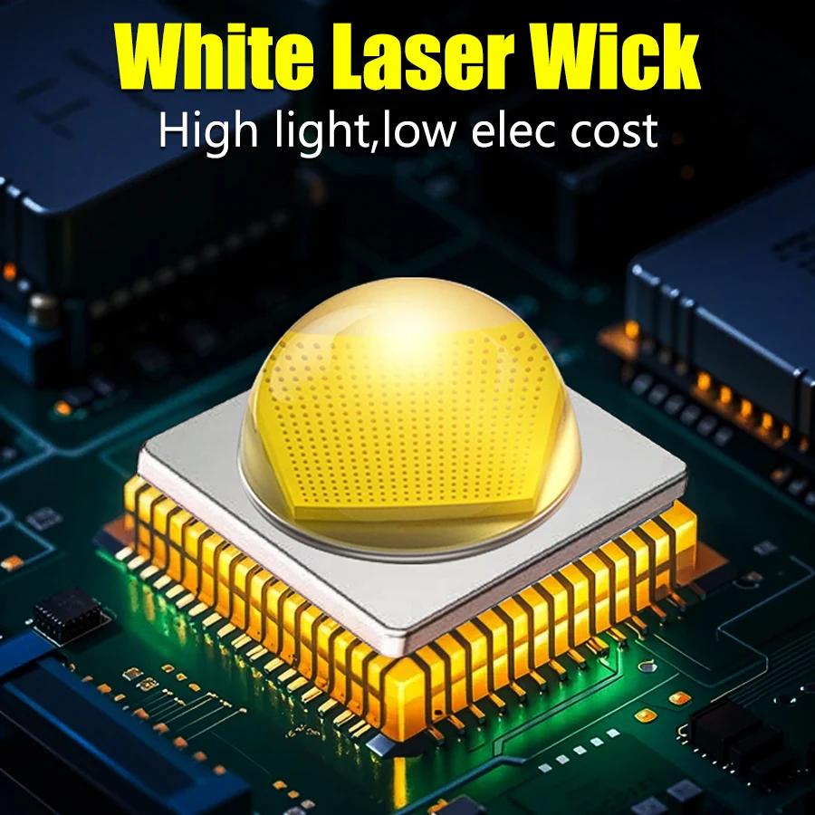 LED Induction Headlamp USB Rechargeable Portable Ear Headlamp with Magnet Headtorch for Night Running Fishing and Cycling