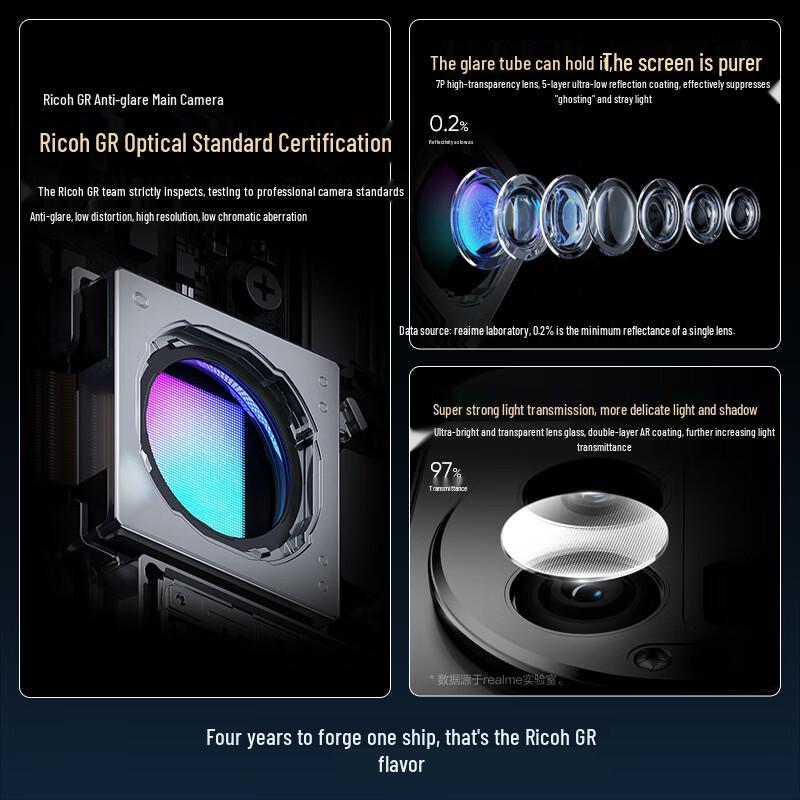 Realme GT8 5G Gaming Smartphone (CN version)