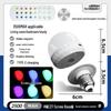 Becuri LED – Becuri și tuburi LED