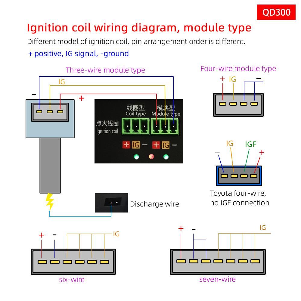 New QD300 Automobile Ignition Coil Tester Fuel Injector Idle Stepper Motor Solenoid Valve PWM IGBT Actuator Fault Detector