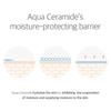 ROUND LAB 365 Derma Relief Sunscreen 50ml (SPF50+)