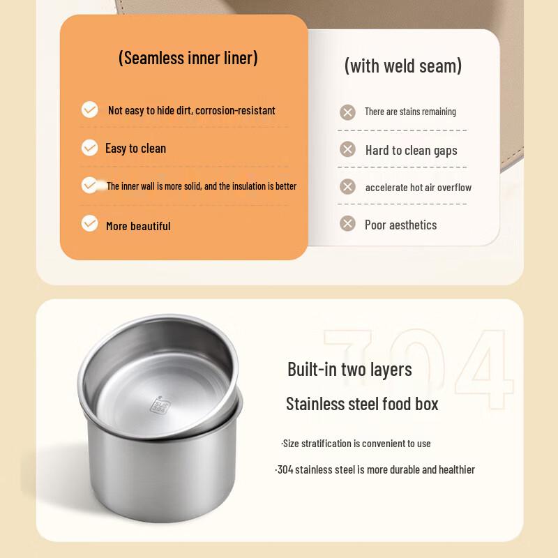 SUPOR 3-Layer Vacuum Insulated Lunch Box KFV17AD10