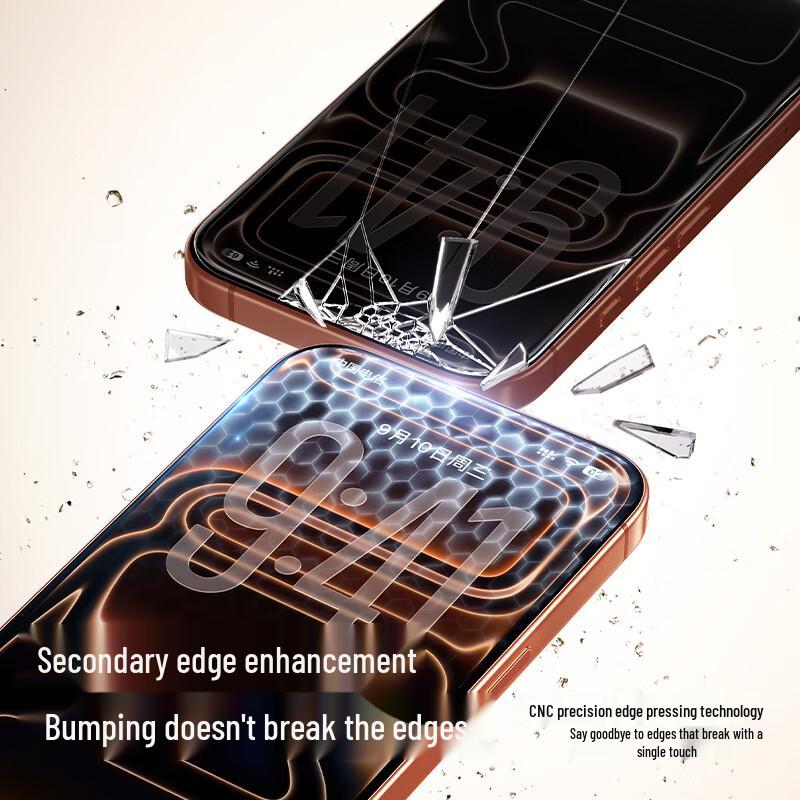 Shamo Datenschutz Panzerglas Displayschutz für iPhone