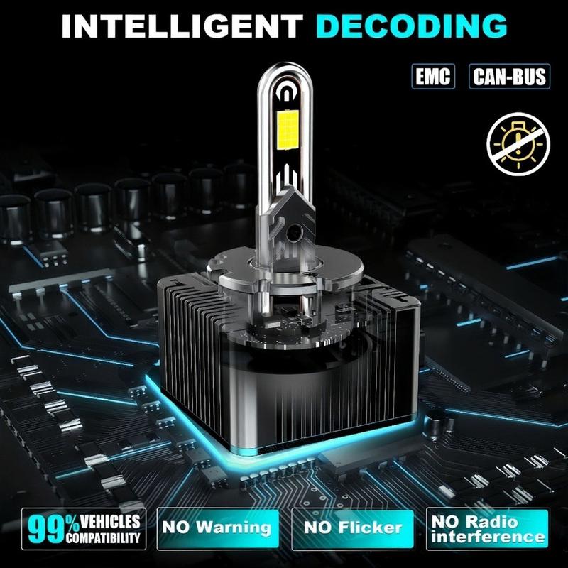 D1S LED Headlight Bulbs 80W 108000LM High Brightness LED Headlamp Bulb 360-degree Beam Waterproof Car Lights For Most Vehicles