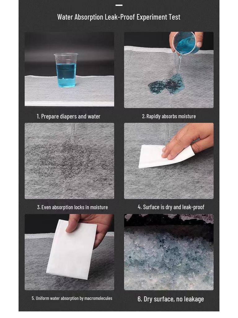 Bamboo Charcoal Dog Urine Pad: Deodorizing, Absorbent, Thickened, Disposable Pet Cleaning Mat.