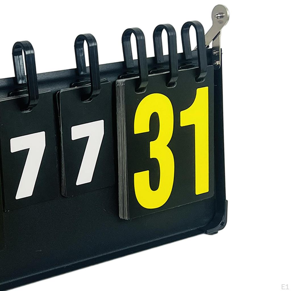 Portable Table Scoreboard Numbers Score Board for Basketball