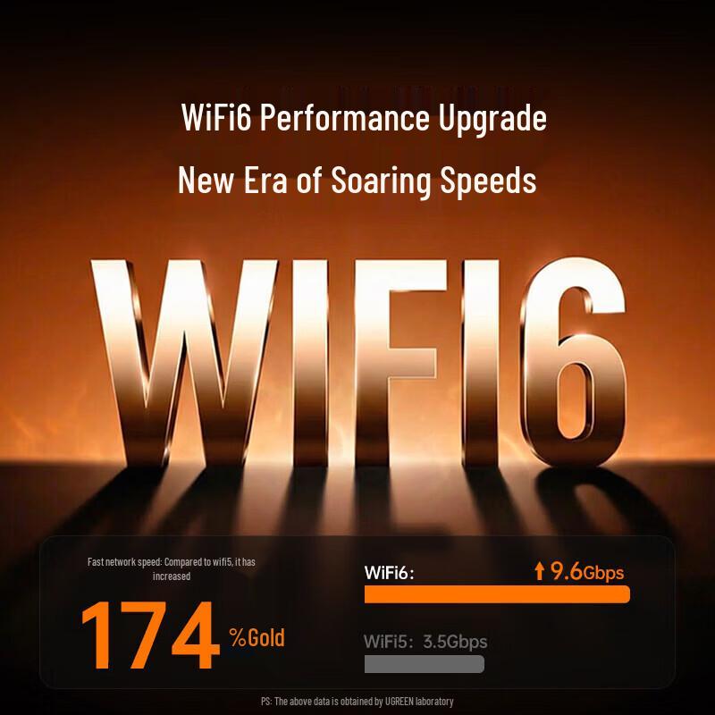 Ugreen Tarjeta de Red Inalámbrica PCIe WiFi 6 AX3000 con Bluetooth 5.4 (Versión CN)
