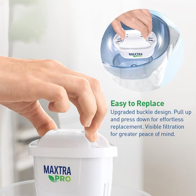 Brita MAXTRA Pro WLE Scale Descaling Expert Edition PRO Filter Element 1/6 Pack