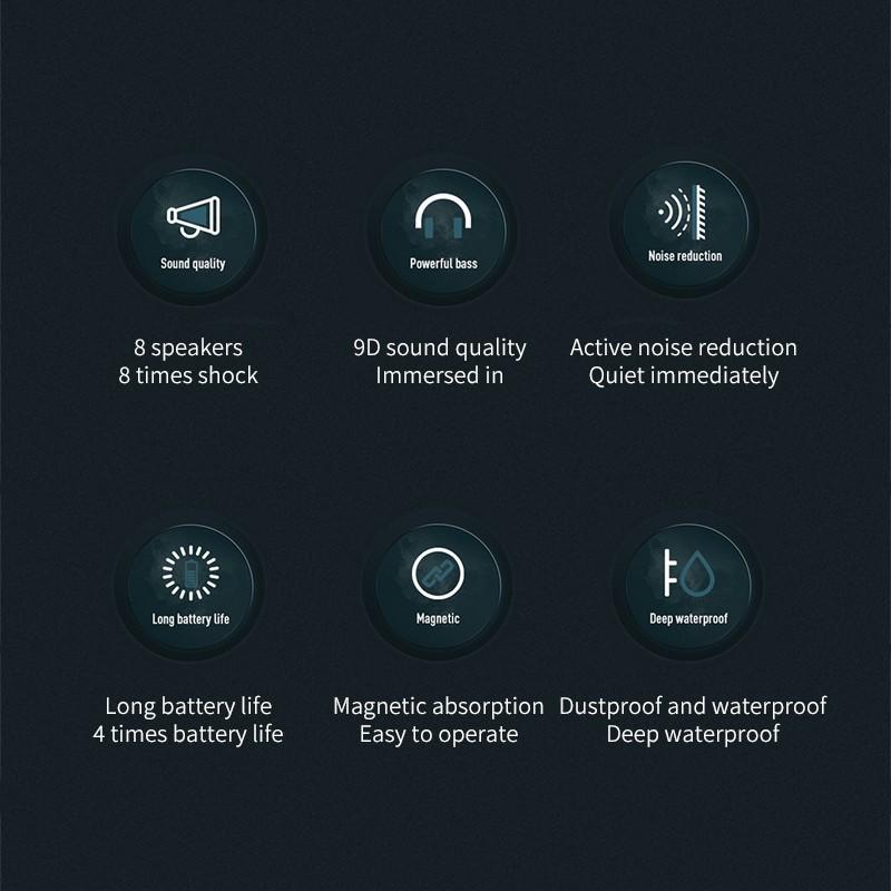 Bluetooth Słuchawki z pałąkiem na kark Stereo Bezprzewodowe słuchawki douszne Magnetyczne słuchawki sportowe z mikrofonem do smartfona