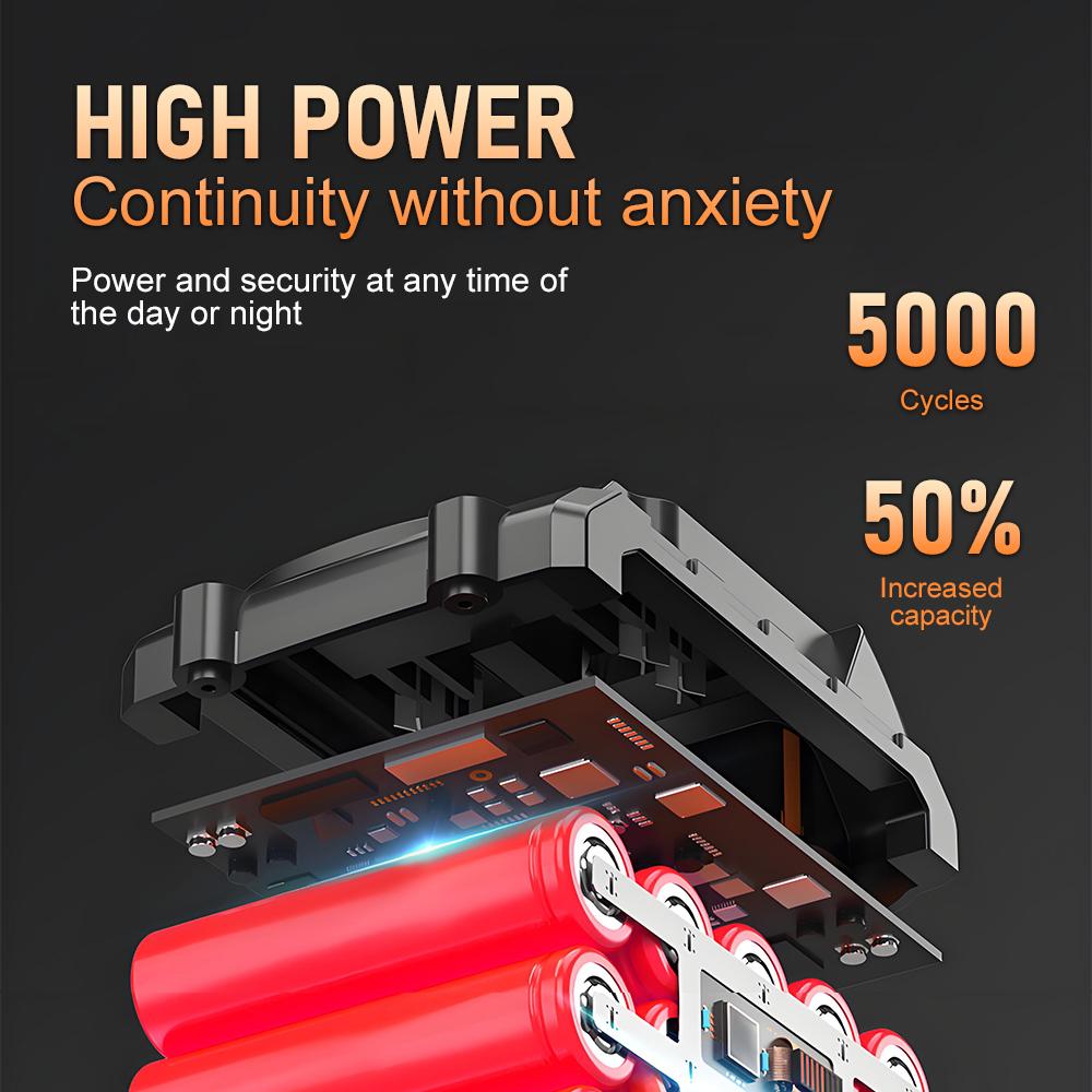 Weed Mower Lawn Trimmer Multifunctional Portable Electric Cutting Machine Garden Machinery with 24VH/48VH/96VH Lithium Battery