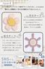 domestic hygiene inspections made with Baby Hand Spinner with Suction Baby Toy for Year Suitable for Bath Table Stroller Flower and Rudder Set with