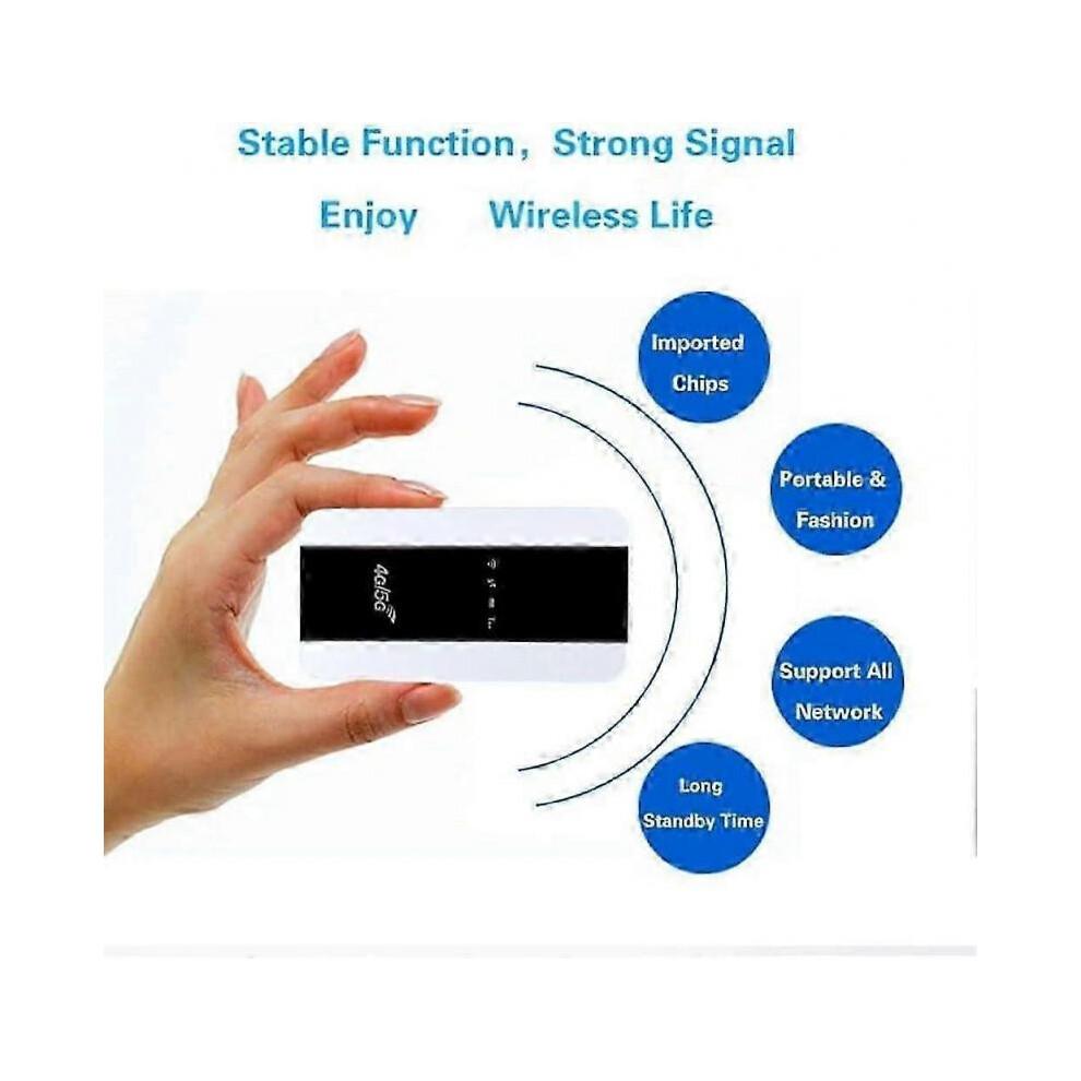 Satellite Internet in Your Pocket Router Unlimited Satellite Internet Portable Satellite Internet WiFi Ultra Link