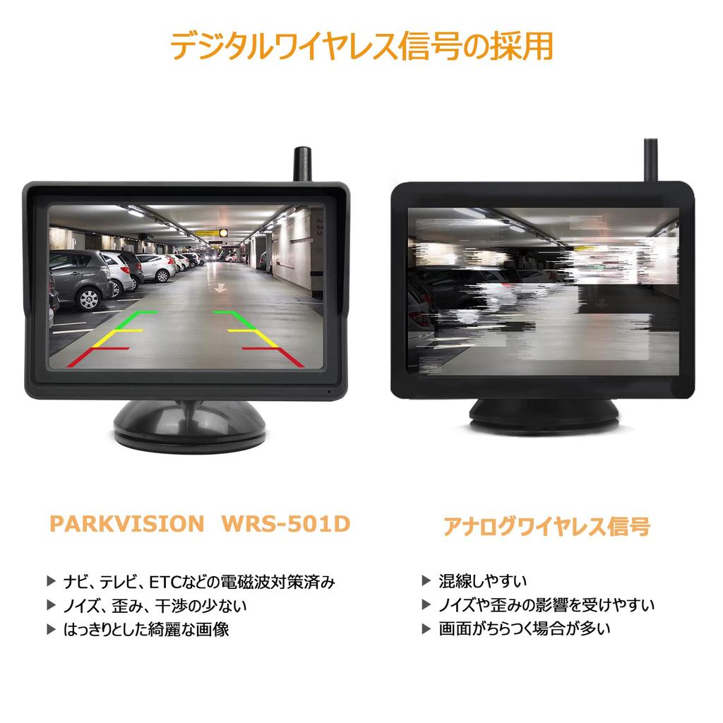 PARKVISION Digital Wireless Back Camera and 5 Inch IPS LCD Monitor Set, Wireless Back