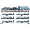 Great Wall Hobby 1/72 Scale American A-10C Attack Aircraft Plastic Model Kit L7215 (Airplane)