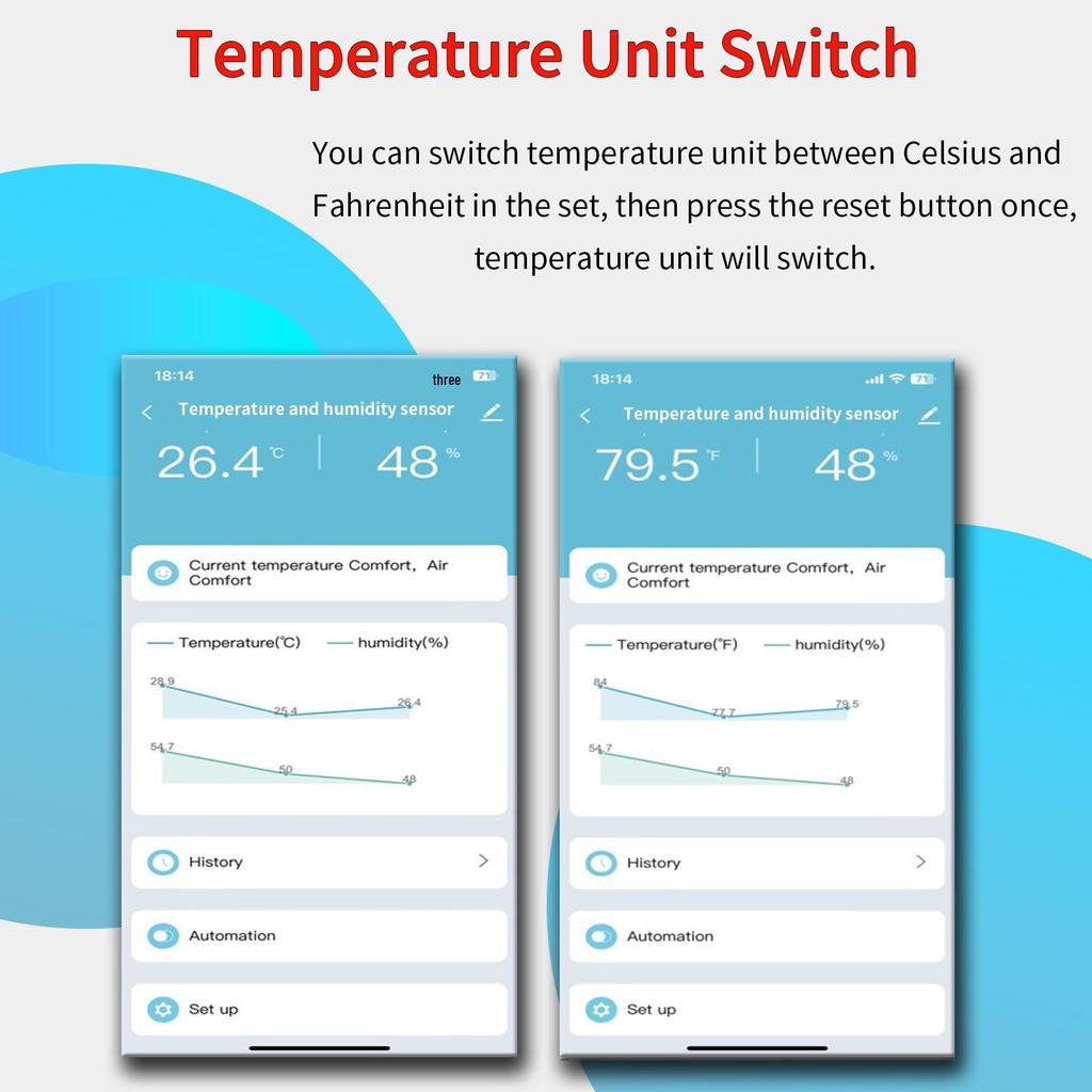 Smart WiFi Bluetooth Temperature & Humidity Sensor – Indoor Wireless, App-Controlled