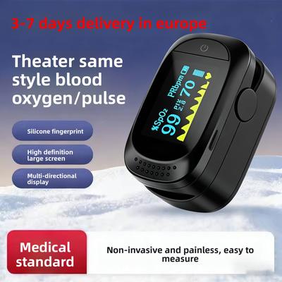 Domácí zdravotnické přístroje – Oxymetry