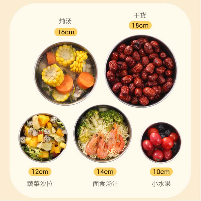 5 In 1 Stainless Steel Fresh-keeping Box Five Piece Set, Kitchen Refrigerator Fresh-keeping Storage Can, Round with Lid