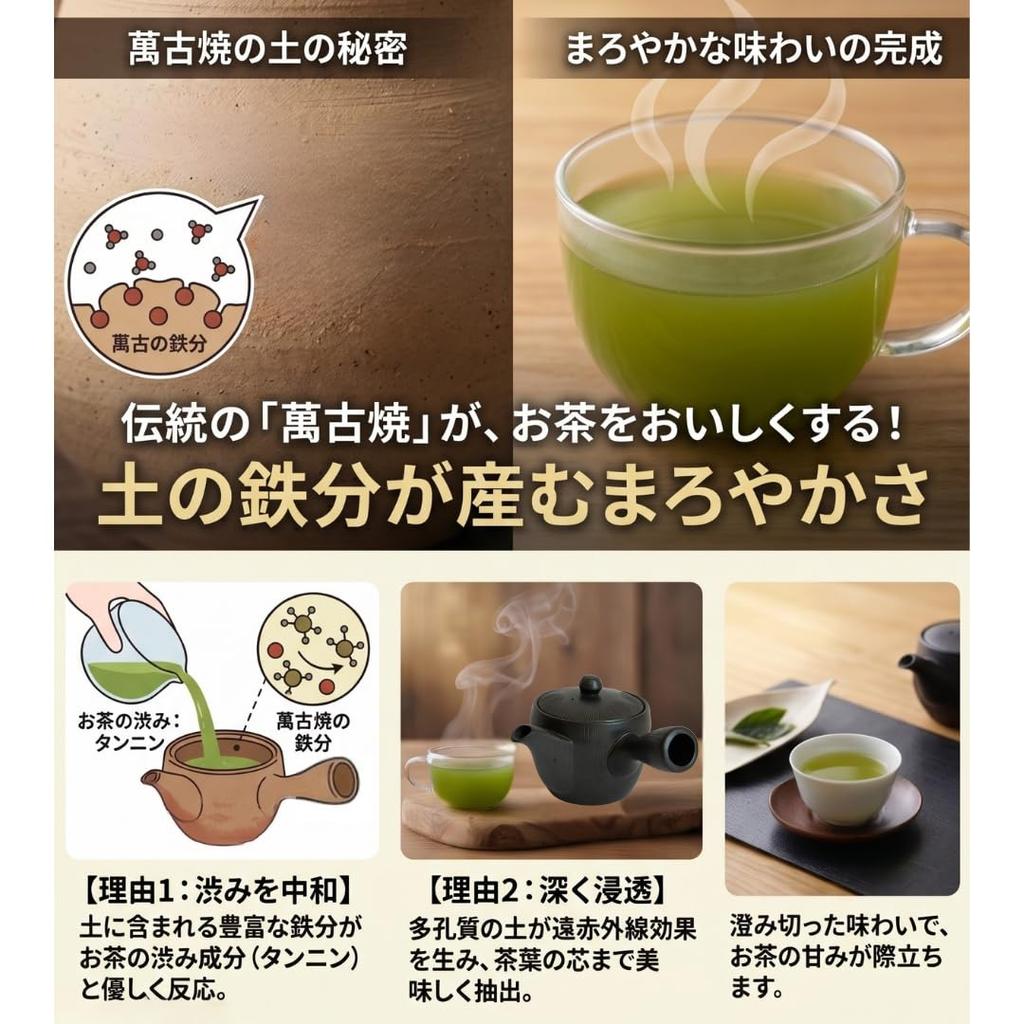 Japanese-made Banko ware teapot (320ml) - Features a non-drip design. Suitable for deep-steaming tea.