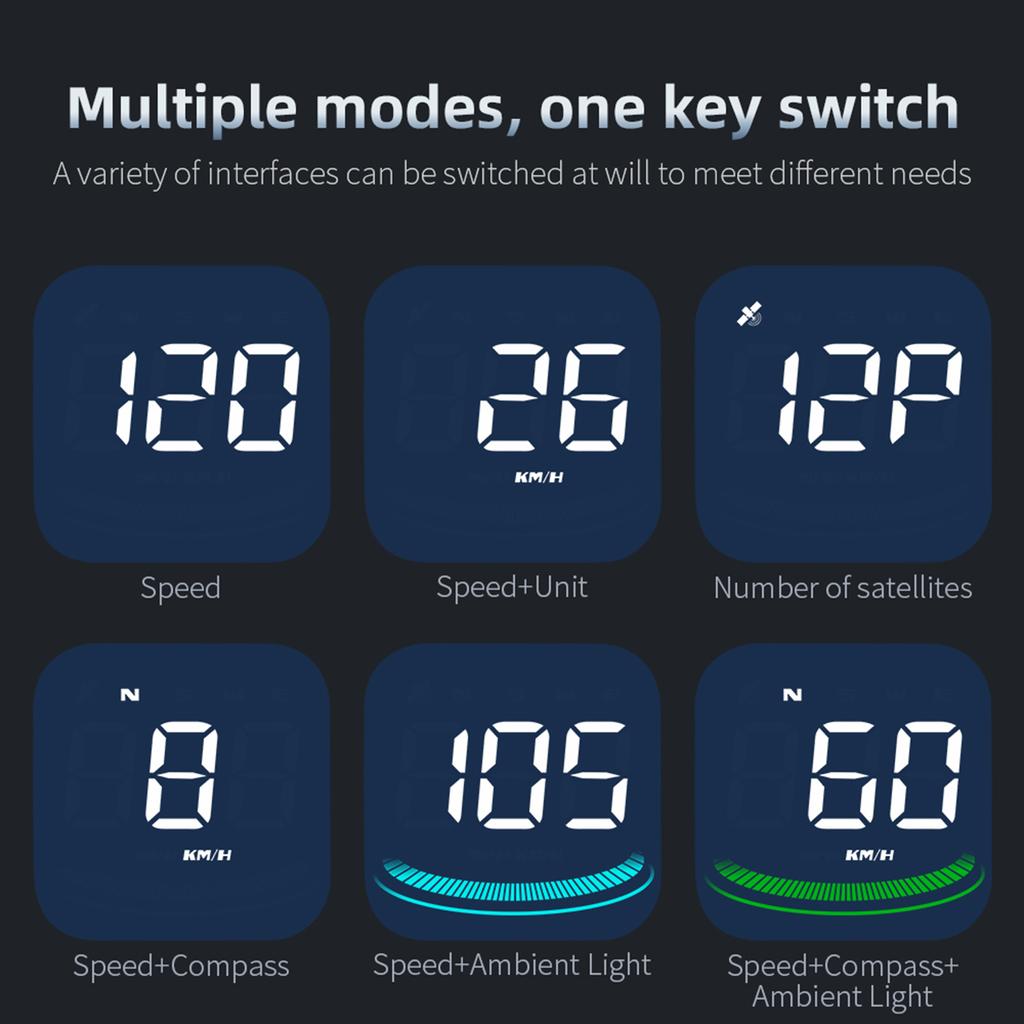 OBD GPS Car Truck Universal Head-Up Windshield Display HUD LED Projector Speed Alarm Speedometer Speeding Warning System