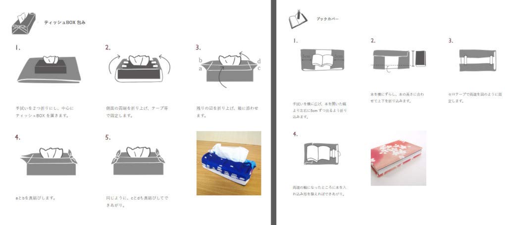 Kenema Tenugui Fishing Miyamoto-Towel (Lucky Flag)