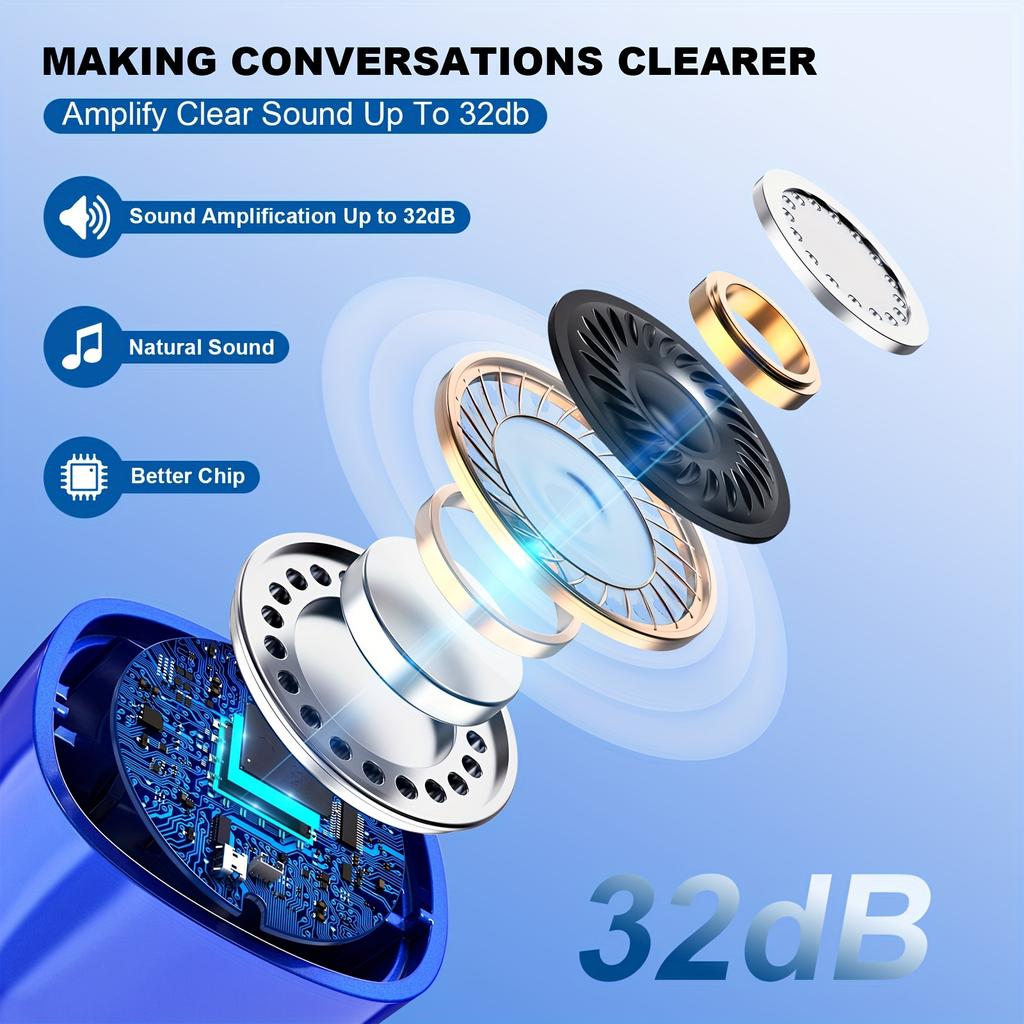 1 Pair Rechargeable Hearing Aids for Seniors & Adults with Noise Cancelling, Invisible In-Ear Digital Hearing Amplifiers