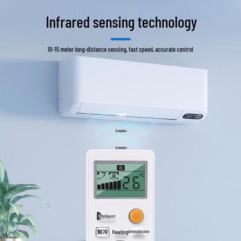 Universale AC-Fernbedienung