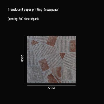 Hediye Paketi – Ambalaj Kağıdı