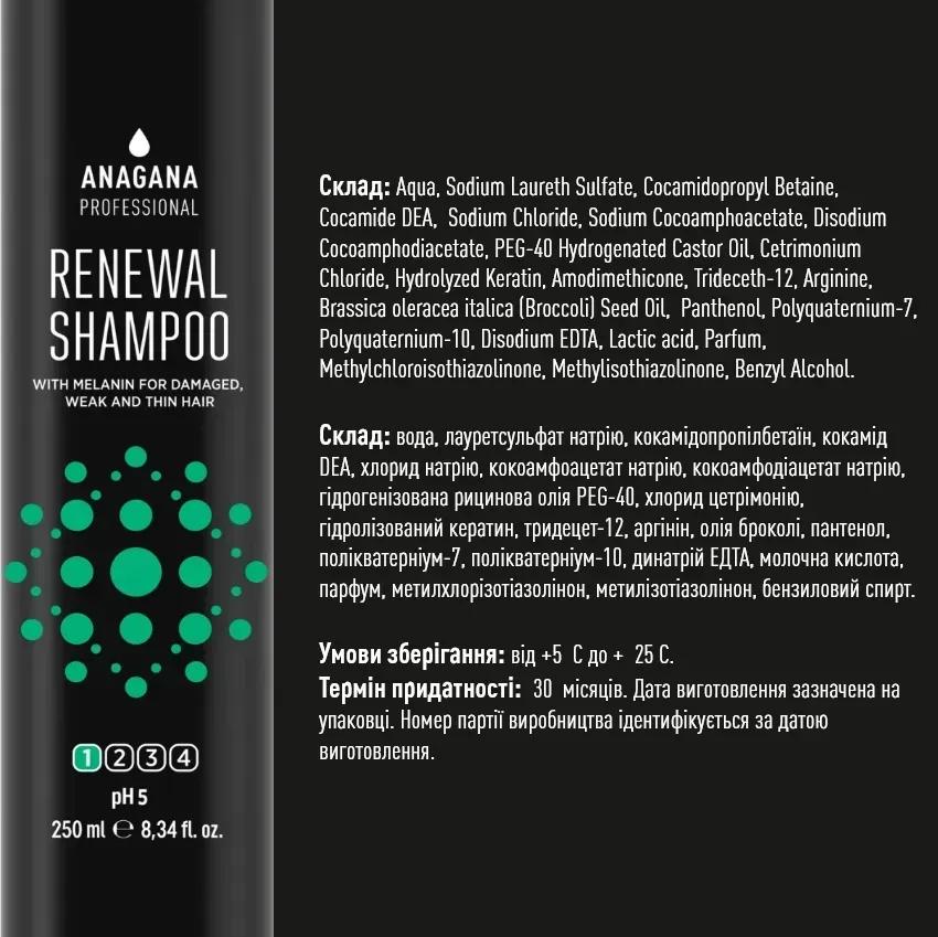 Набор 4YOU "Восстановление" для поврежденных ломких волос ANAGANA 4х250 мл